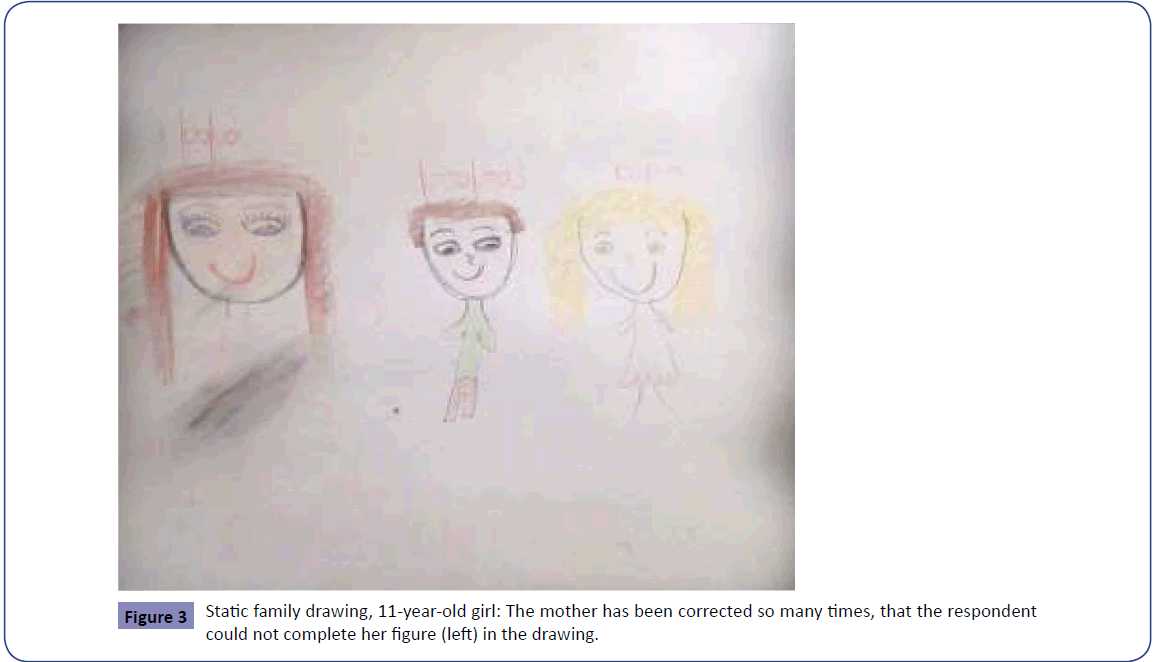 childhood-developmental-disorders-family-drawing